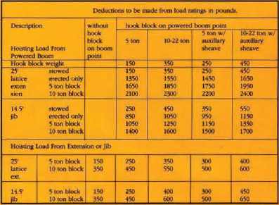 load-chart-illiteracy